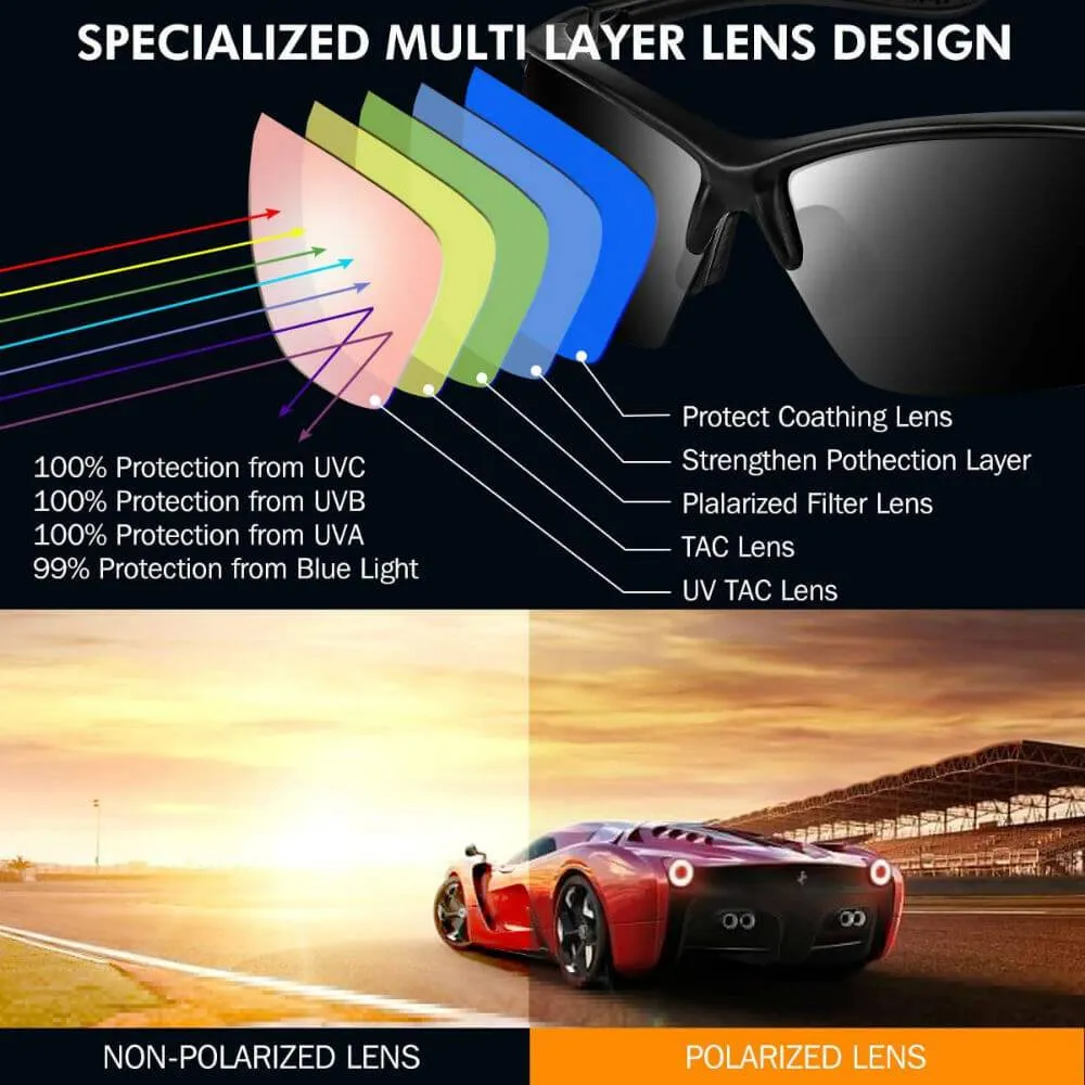 Blade Sport Polarized Sunglasses